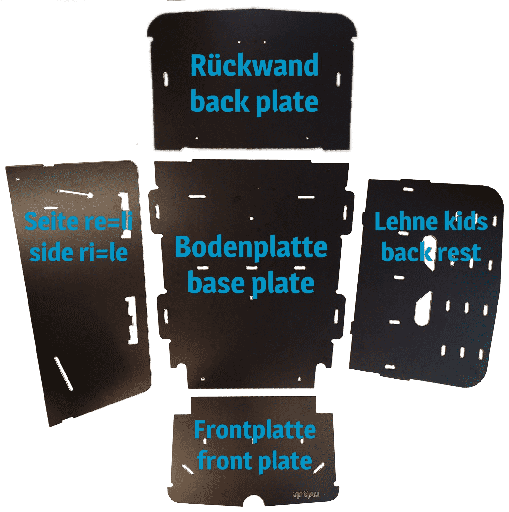 rad3 - plywood plates for BULLITT Box